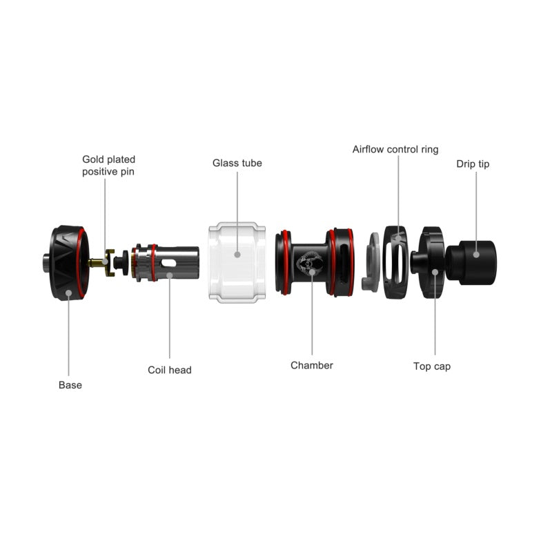 HorizonTech Sakerz Sub Ohm Tank | Bubble Extension Included image 1