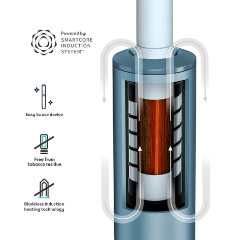 IQOS ILUMA Starter Kit | Free (2 Pack) of TEREA Sticks image 4