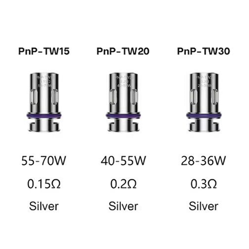 Voopoo PnP-TW Series Replacement Coils | 5 Pcs/Pack image 1