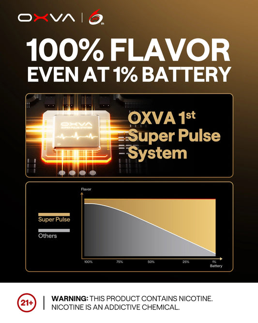 OXVA Xlim 3 Ultra Kit Oxva