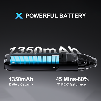 Oreco Model X Pod Kit