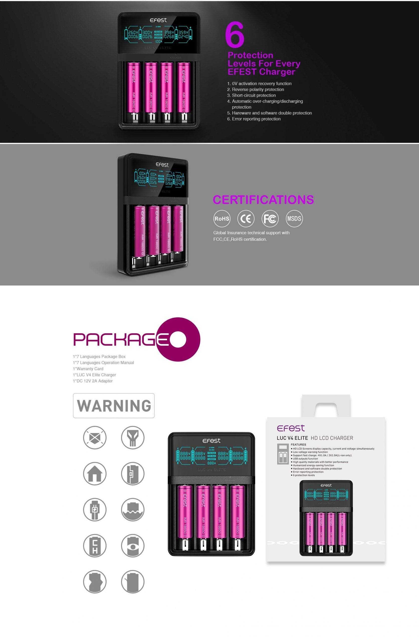 EFest LUC V4 Elite - Fast Charger image 1