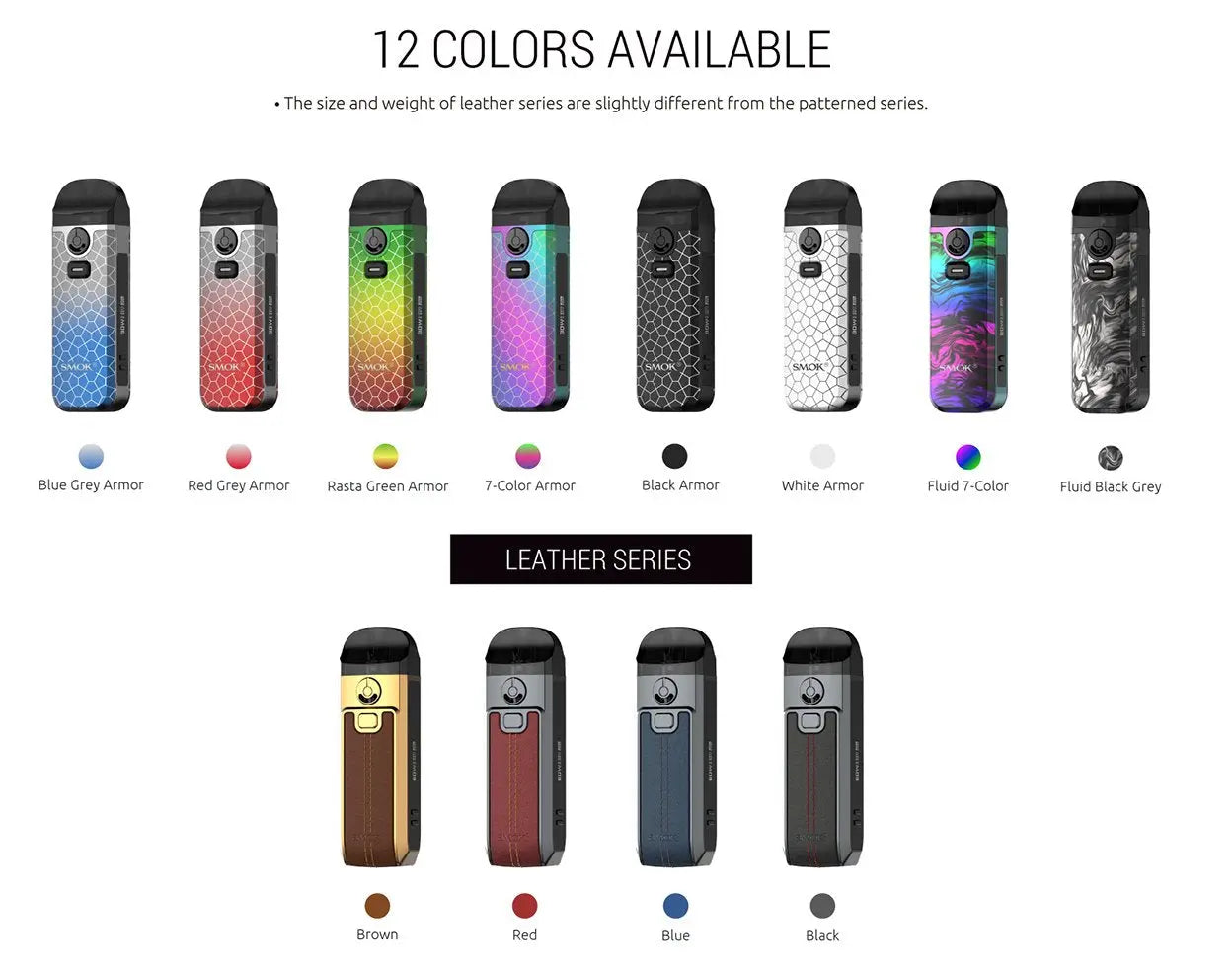 Smoktech Nord 4 Kit Smok