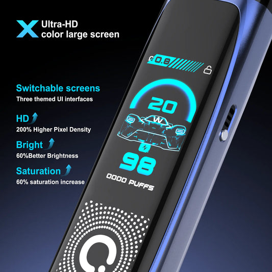 Oreco Model X Pod Kit Oreco