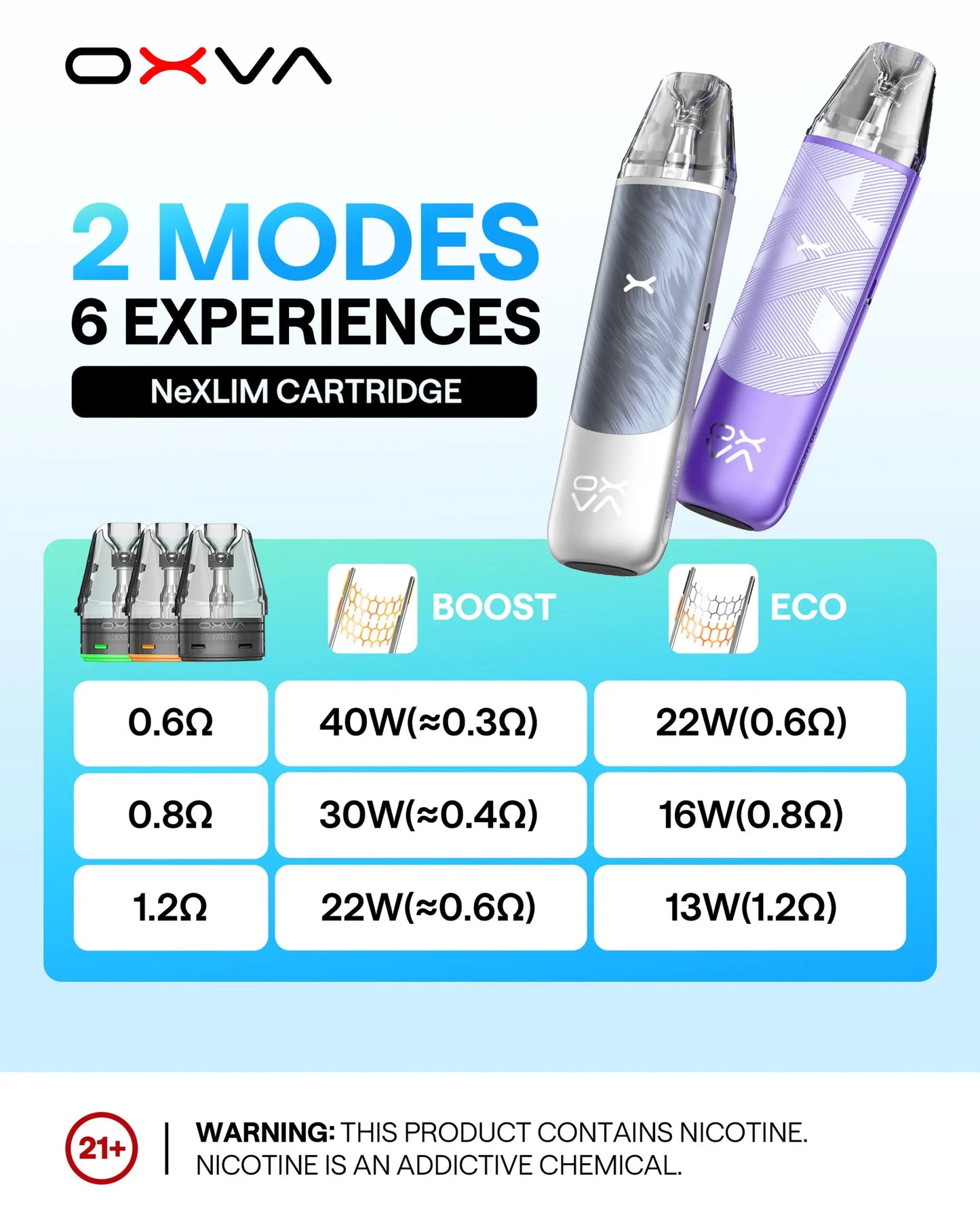 OXVA NeXlim Go Pod Vape Kit Oxva
