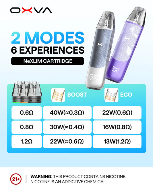 OXVA NeXlim Go Pod Vape Kit Oxva