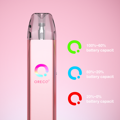 Oreco Model Y Pod Kit