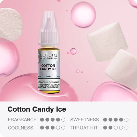 ELFLIQ Nic Salts by Elf Bar 10ml - 20MG - Cotton Candy Ice / PB Cloudd image