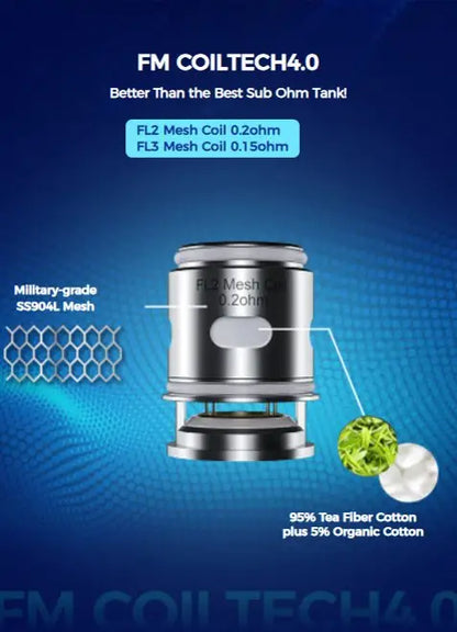 FreeMax FL Series Replacement Coils 5 Per/Pack image 1