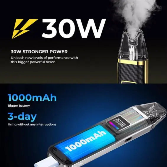 Oxva Xlim PRO Pod Kit Oxva