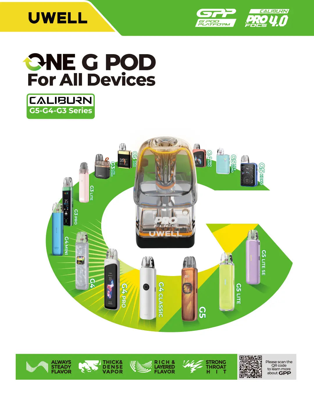Uwell Caliburn G5 Pod Kit Uwell