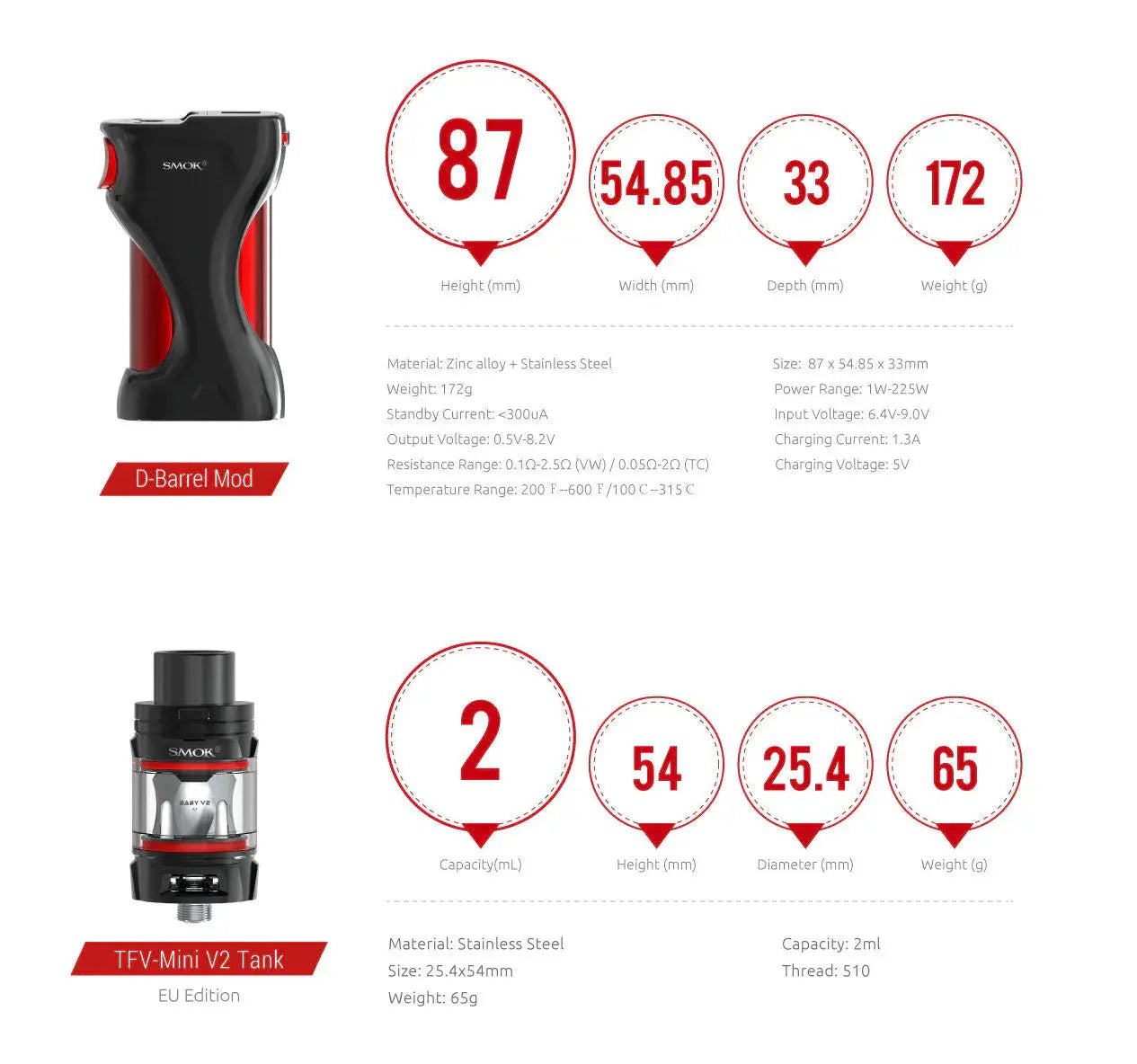 Smok D Barrel Kit 225W Smok