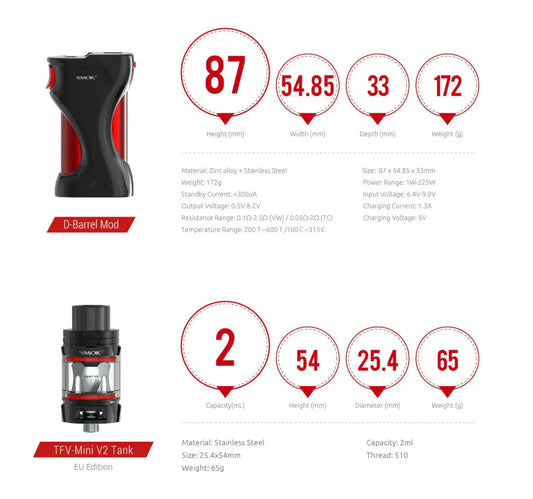 Smok D Barrel Kit 225W Smok