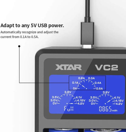 XTAR VC2 USB LCD Dual‑Bay Li‑ion Battery Charger Xtar