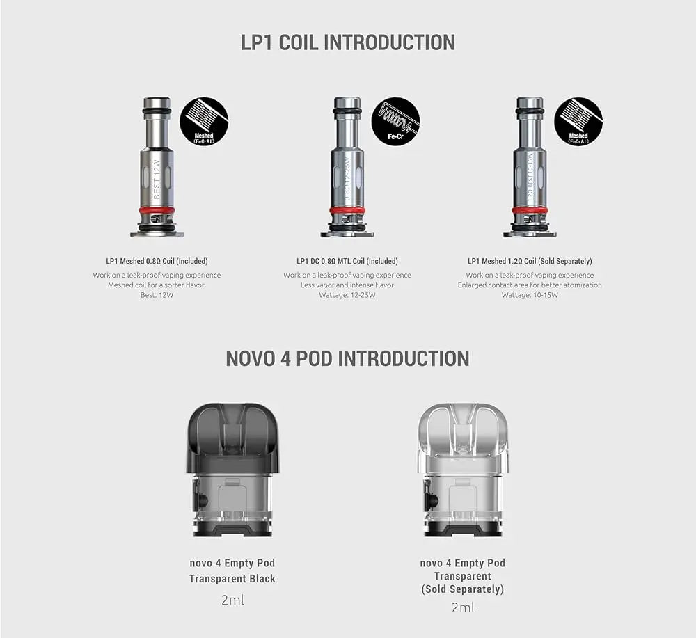Smok LP1 Replacement Coils 0.8 Ohm Mesh (5-Pack) Smok