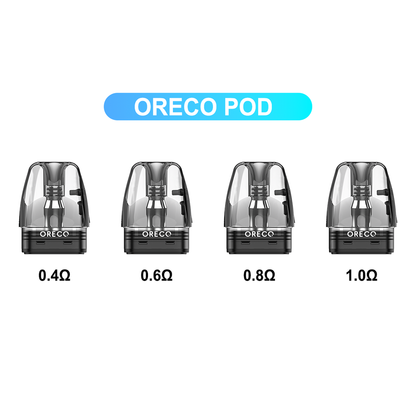 Oreco Model Y Pod Kit