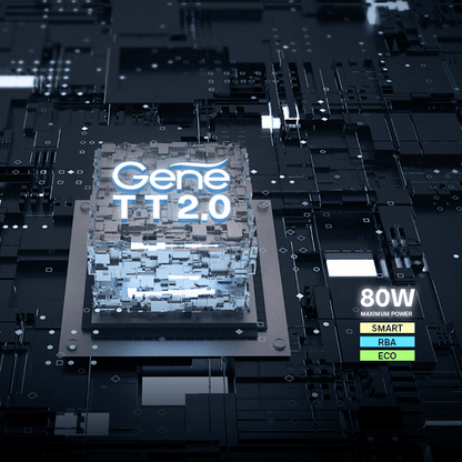 VooPoo Drag H80S Kit 80W | PnP Pod II | PnP-TW Coils