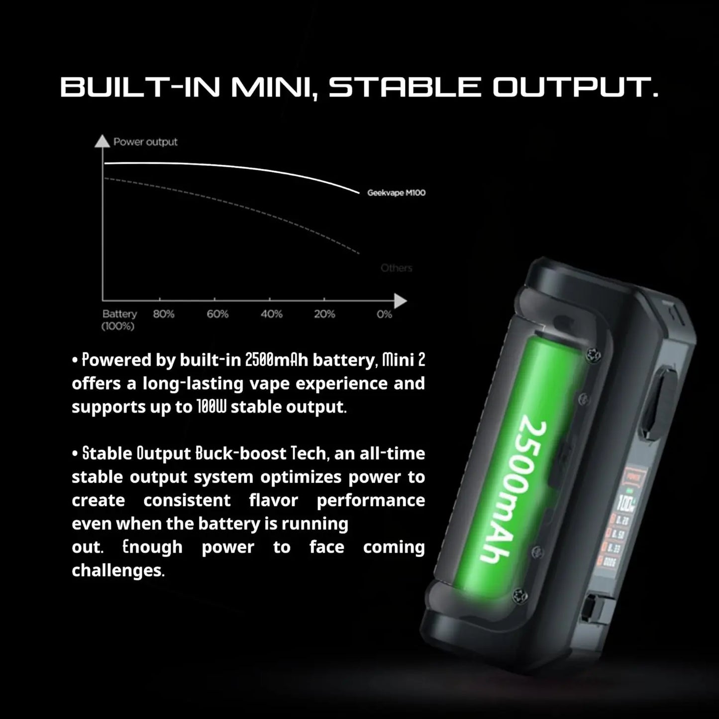 GeekVape Aegis Mini 2 M100 Mod GeekVape