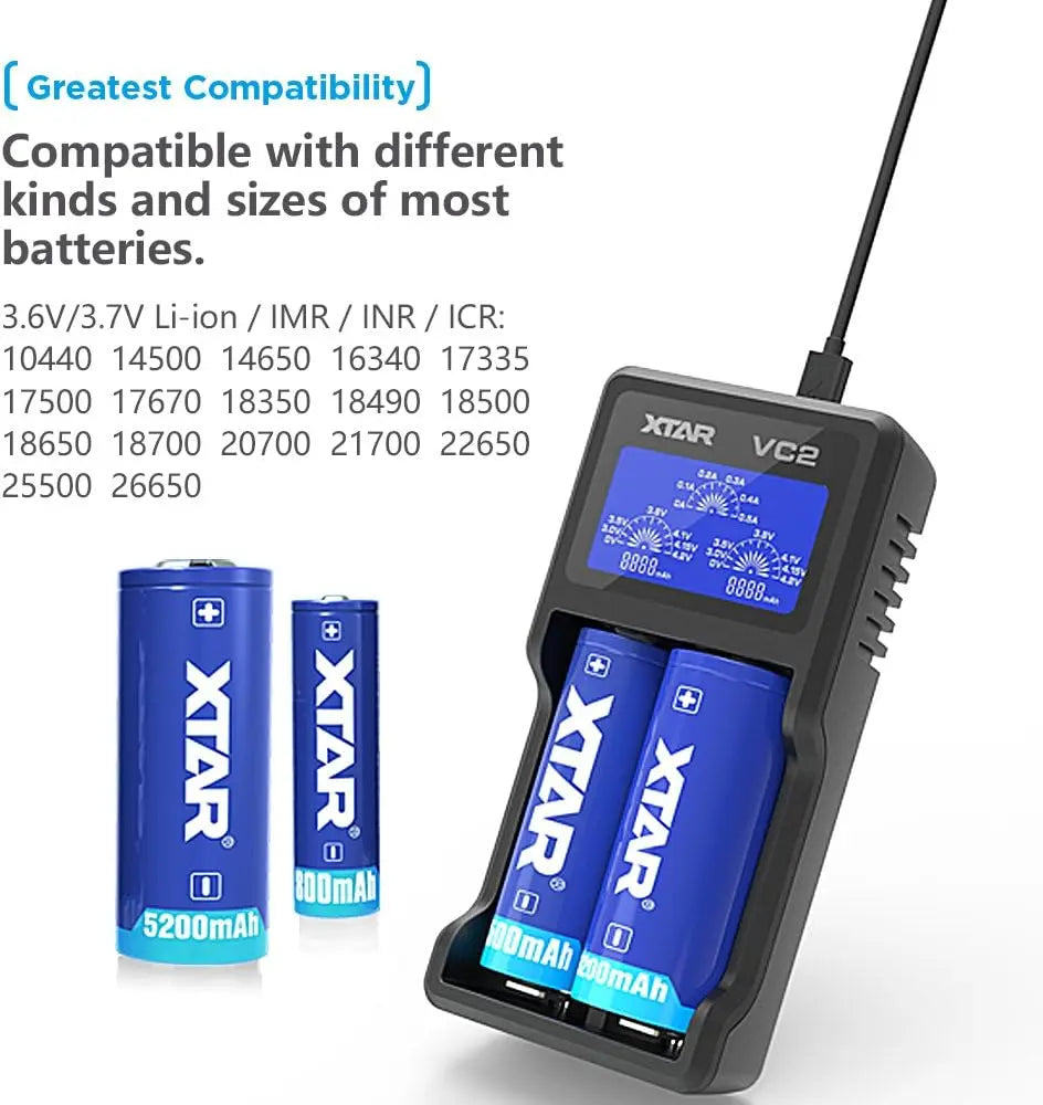 XTAR VC2 USB LCD Dual‑Bay Li‑ion Battery Charger