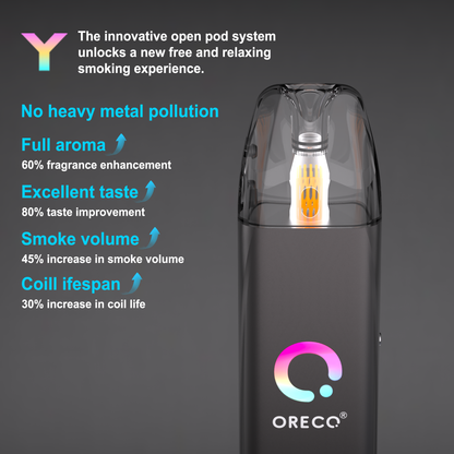 Oreco Model Y Pod Kit
