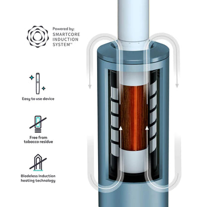 IQOS ILUMA Starter Kit | Free (2 Pack) of TEREA Sticks image 4