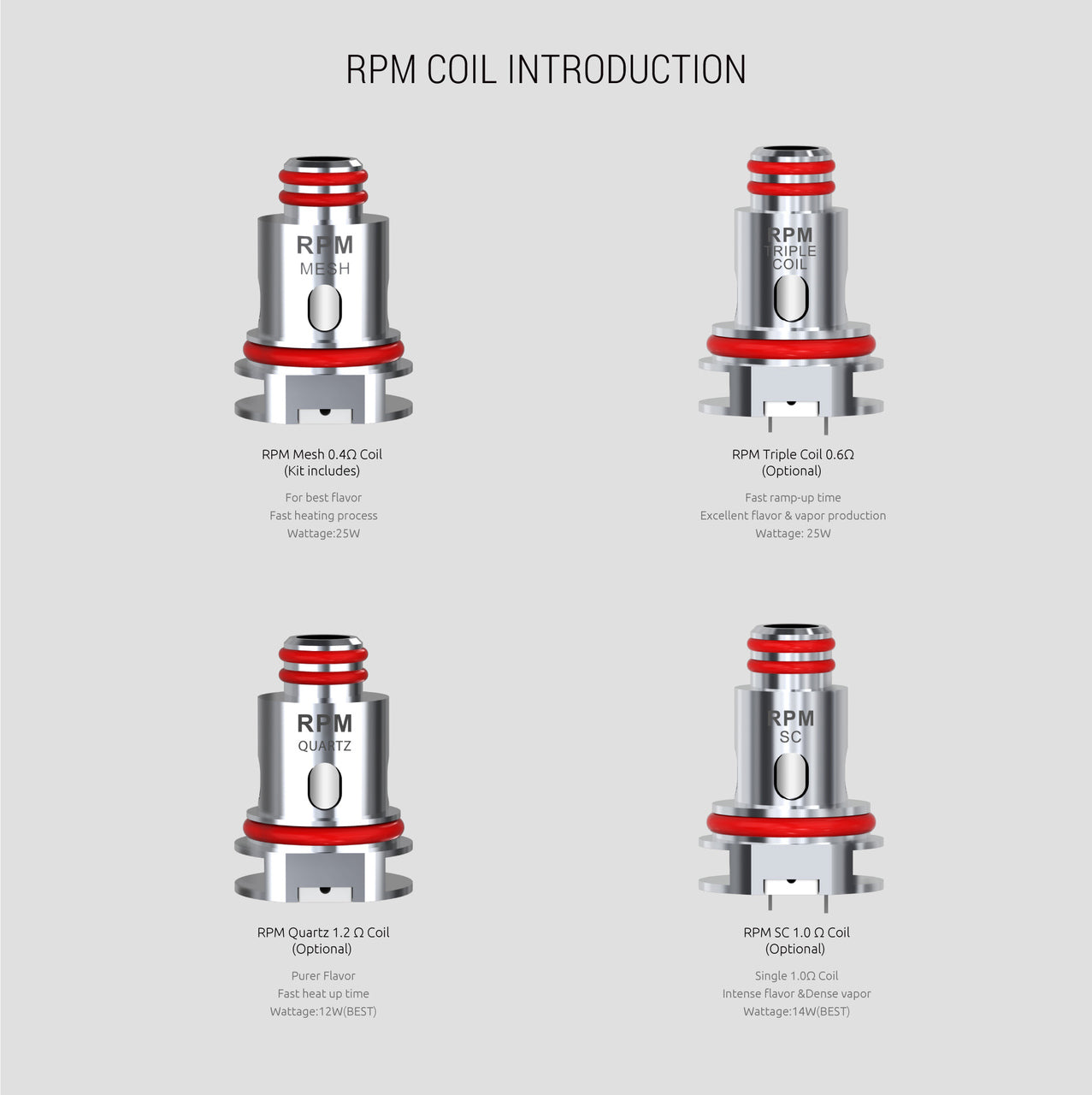 SMOK RPM Replacement Coils - 5pcs/pack image 0