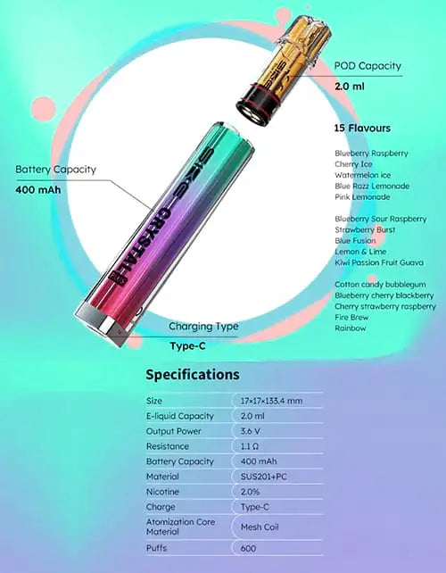 SKE Crystal PLUS Pod System Kit | Rechargeable 400mAh | Mod Only image 5