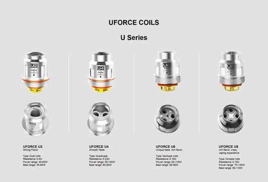 VOOPOO UFORCE N1/N2/N3/U2/U8 Replacement Coils 5pcs/pack image 0