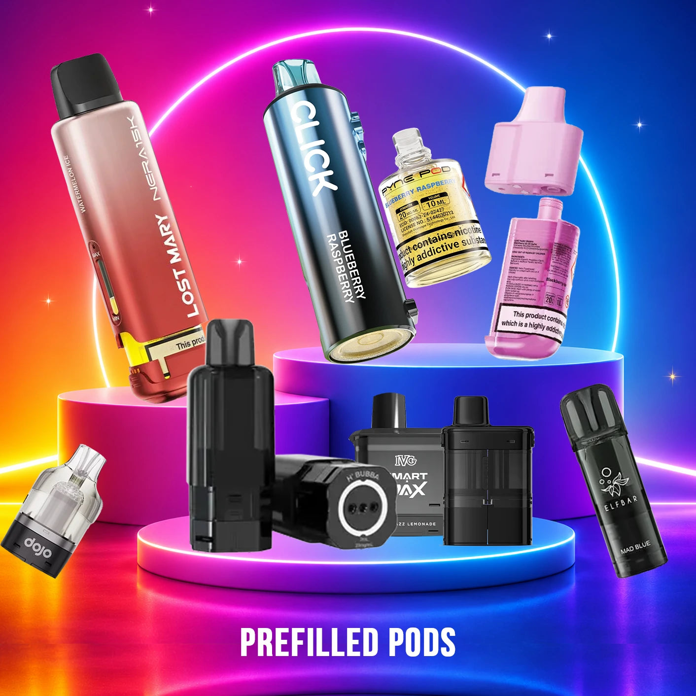 Top Right Banner