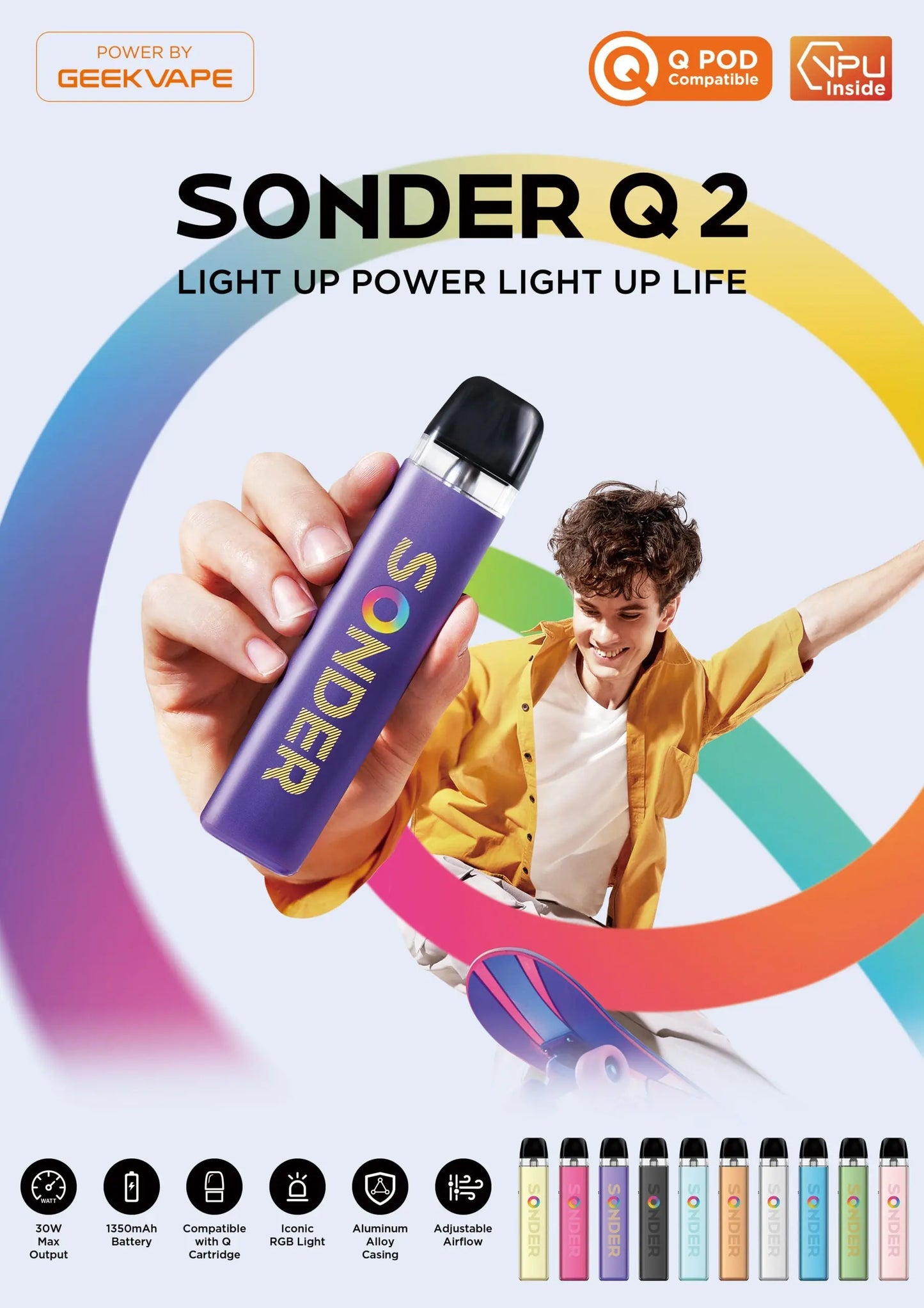 Geekvape Sonder Q2 Kit | Q Pod Compatible GeekVape