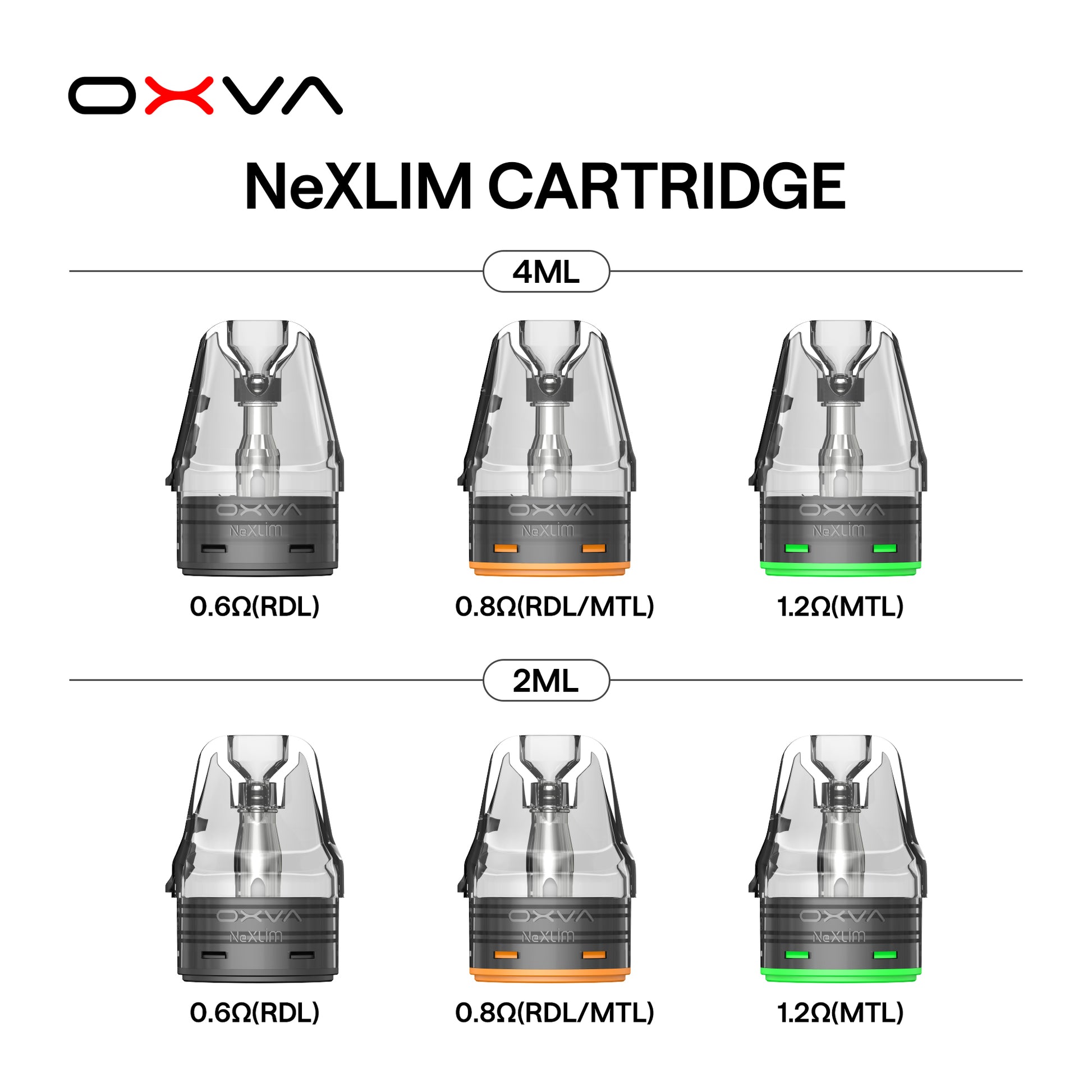 Oxva NeXlim Pod Vape Kit image 7