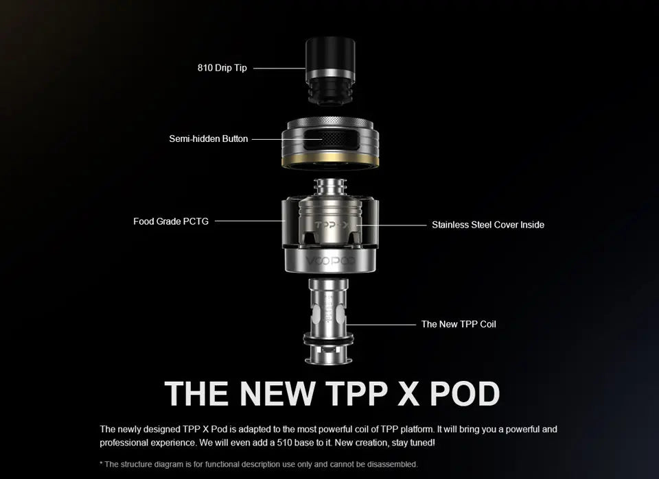 Voopoo Drag X PRO 100W Pod kit VOOPOO