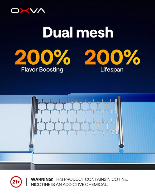 OXVA VPrime 2 Boost and Eco modes, UniTech 3.0 anti-leak technology and rich flavour features