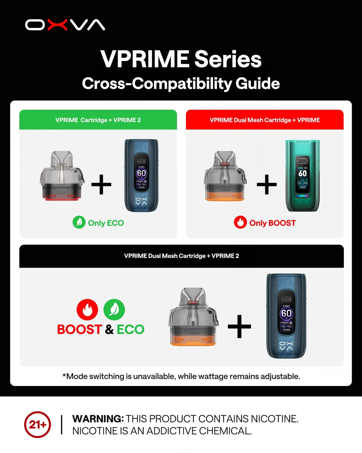OXVA VPrime and VPrime 2 cross-compatibility guide for single-mesh and Dual Mesh cartridges