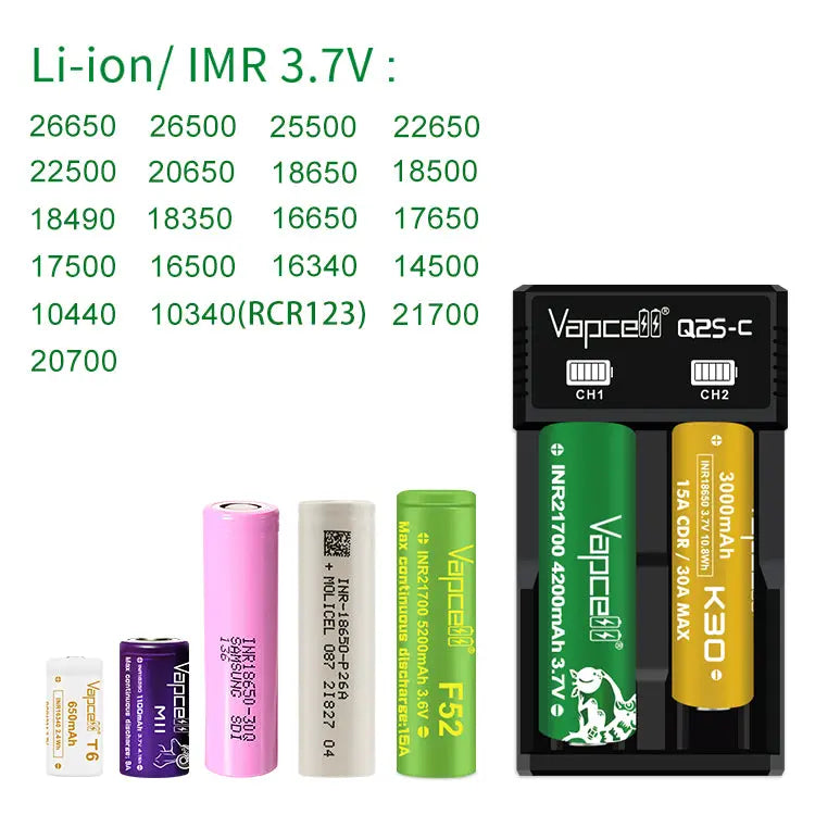 Vapcell Q2S-C compatibility guide for 18650, 20700, 21700, 26650 and other Li-ion cells