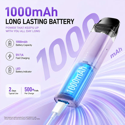 Vaporesso XROS Mini Retro 1000mAh long lasting battery and LED indicator