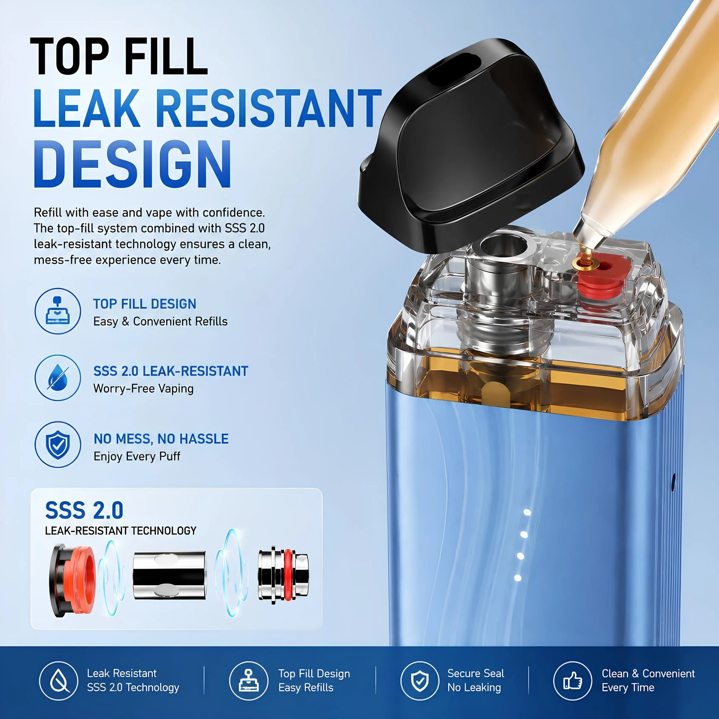 Vaporesso XROS Mini Retro top fill leak resistant 2ml XROS pod design