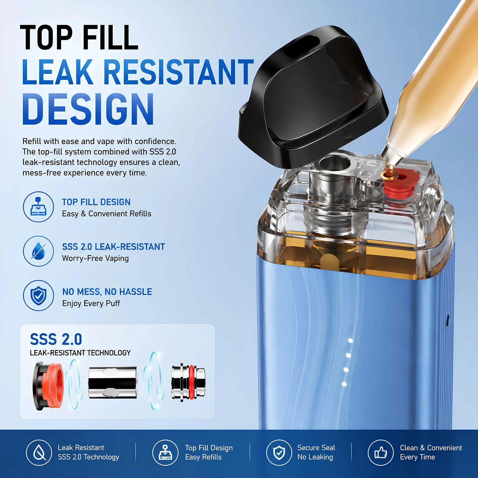 Vaporesso XROS Mini Retro Pod Vape Kit