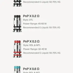 Voopoo PnP-X Series Replacement Coils | 5 Pcs/Pack image 3