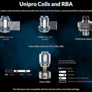 OXVA Velocity Unipro Replacement Coils image 0