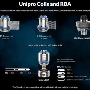 OXVA Velocity Unipro Replacement Coils image 0