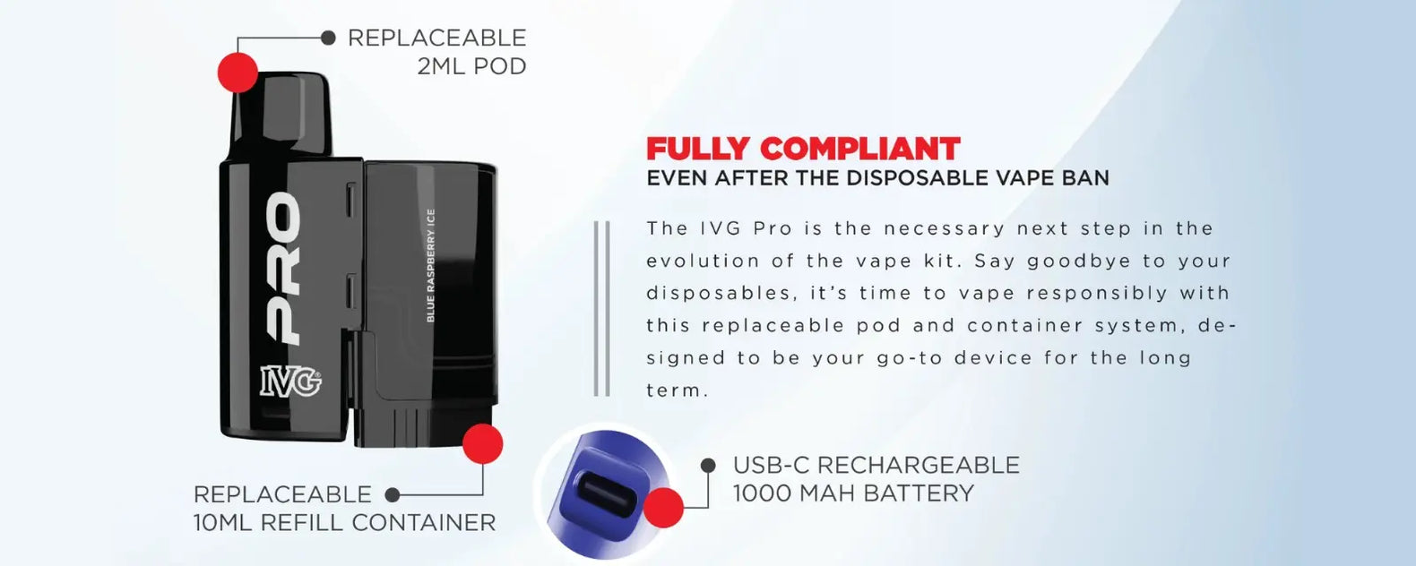 IVG Pro 10K Pod Vape Kit box contents